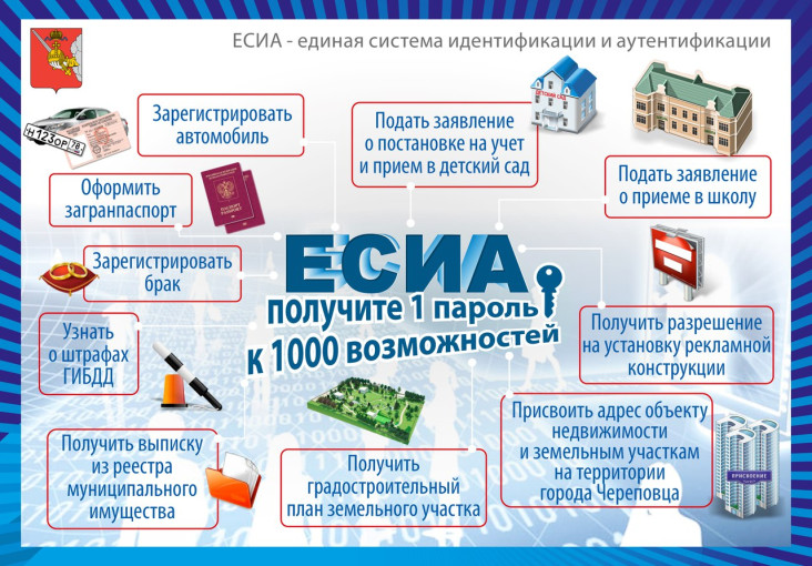 Как получить доступ к сервису с помощью учетной записи Единого портала государственных и муниципальных услуг (ЕСИА) Как получить доступ к сервису с помощью учетной записи Единого портала государственных и муниципальных услуг (ЕСИА).